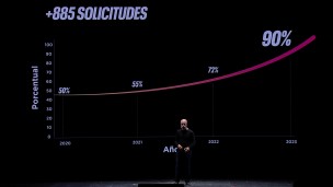 Horacio Rodríguez Larreta