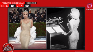El vestido de Marilyn Monroe que Kim Kardashian usó en el Met Gala