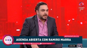 Opinión Pública, Ramiro Marra, Sergio Massa, Cristina Kirchner, Alberto Fernández,