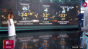 Programa Completo, Telenueve Central,
