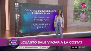 ¿Cuánto sale viajar a la Costa?