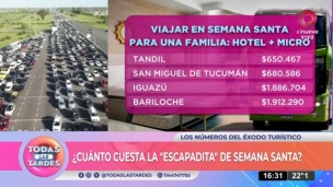 ¿Cuánto cuesta la "escapadita" de Semana Santa?