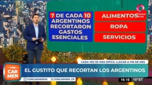 Estrés económico 