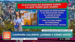 Domingo de elecciones