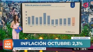 La inflación volvió a subir