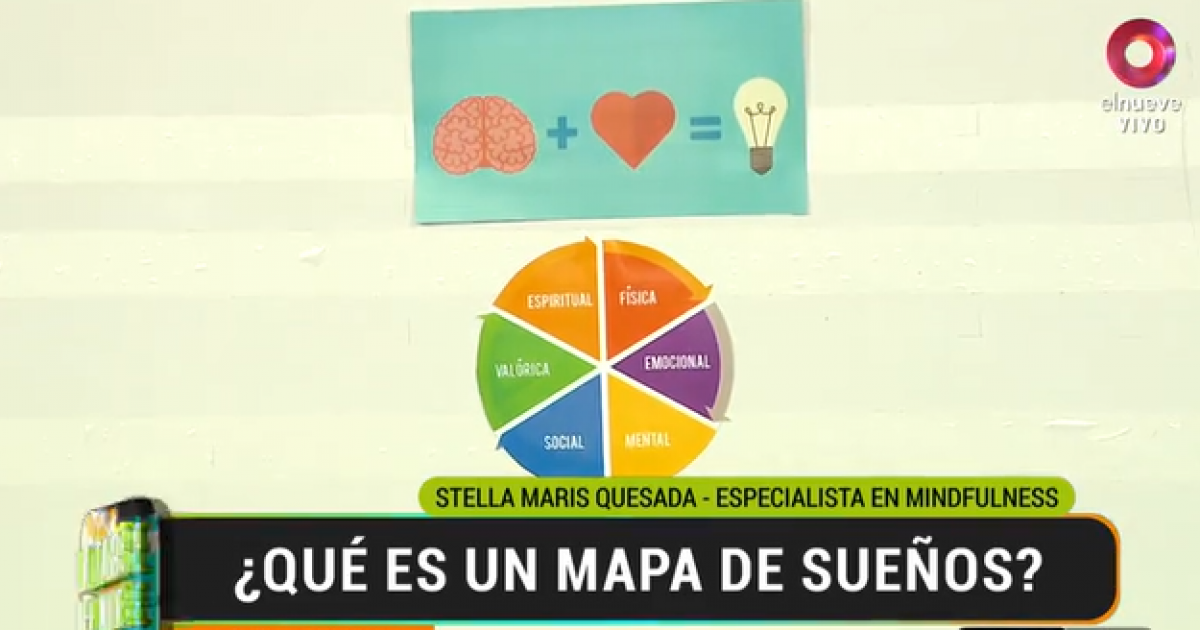 Mapa de los sueños: cómo manifestar nuestras metas | Canal 9