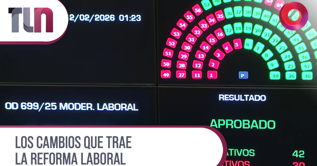 Los cambios que trae la reforma laboral | Canal 9