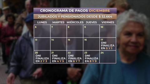 Jubilados y pensionados: Cronograma del pago del aguinaldo