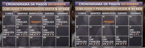 Jubilados y pensionados: Consultá la fecha de pago correspondiente al calendario de diciembre