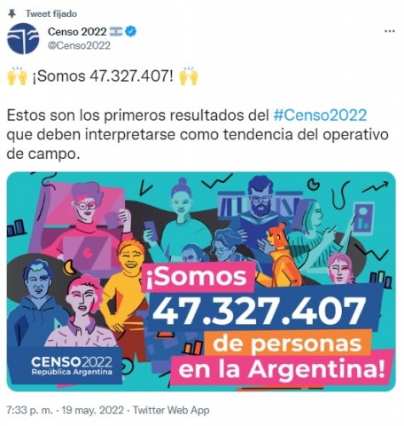 Censo 2022: el INDEC dio a conocer cuántos millones de habitantes hay en la Argentina
