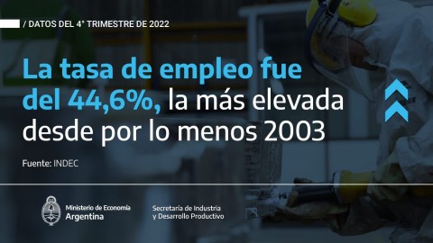 EMPLEO