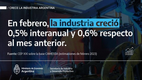 INDUSTRIA