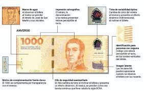 Salió el nuevo billete de $1.000 con San Martin